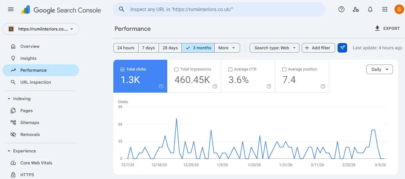 Seo Services lancaster